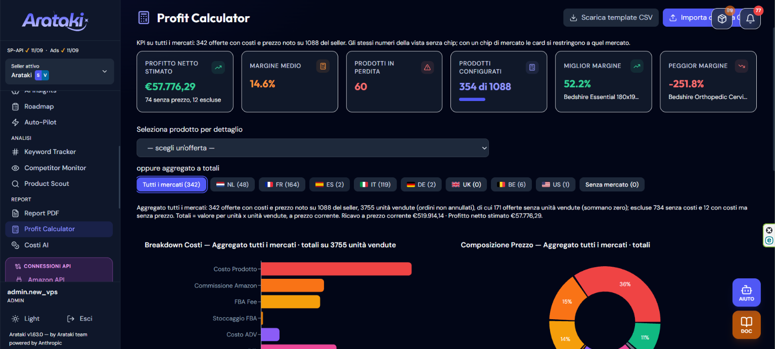 Arataki - Profit Calculator